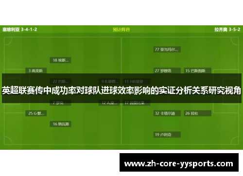 英超联赛传中成功率对球队进球效率影响的实证分析关系研究视角 英超联赛传中成功率对球队进球效率影响的实证分析关系研究视角