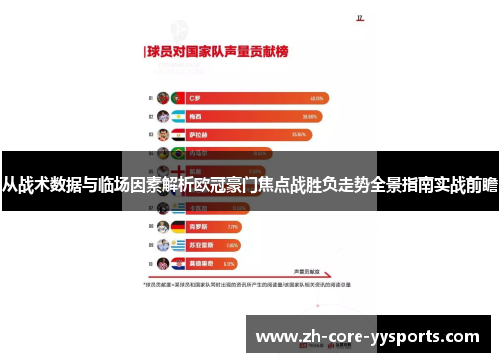 从战术数据与临场因素解析欧冠豪门焦点战胜负走势全景指南实战前瞻 从战术数据与临场因素解析欧冠豪门焦点战胜负走势全景指南实战前瞻