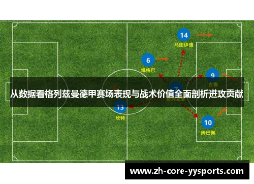 从数据看格列兹曼德甲赛场表现与战术价值全面剖析进攻贡献