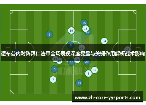 德布劳内对阵拜仁法甲全场表现深度复盘与关键作用解析战术影响 德布劳内对阵拜仁法甲全场表现深度复盘与关键作用解析战术影响