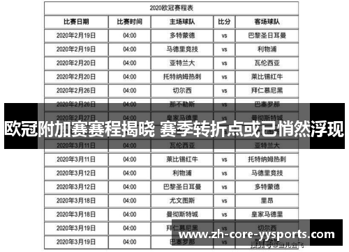欧冠附加赛赛程揭晓 赛季转折点或已悄然浮现