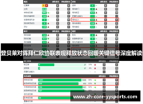 登贝莱对阵拜仁欧协联表现释放状态回暖关键信号深度解读