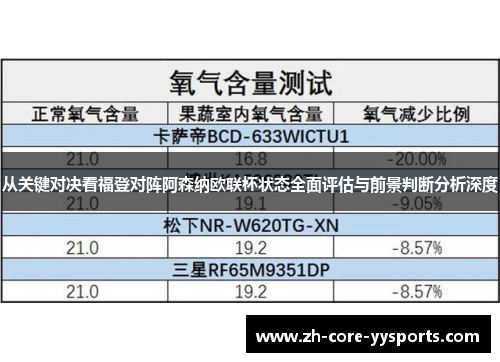 从关键对决看福登对阵阿森纳欧联杯状态全面评估与前景判断分析深度