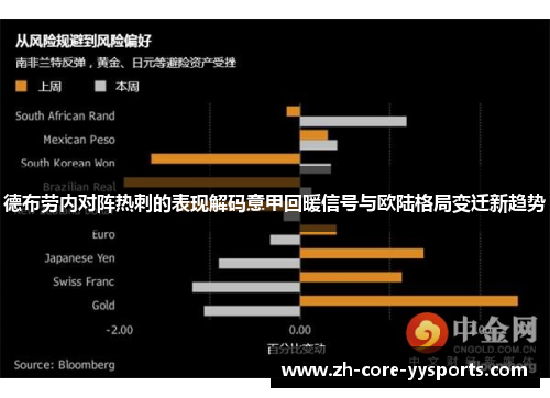 德布劳内对阵热刺的表现解码意甲回暖信号与欧陆格局变迁新趋势